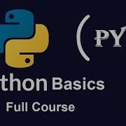 Operators And Operands Python Basics Python