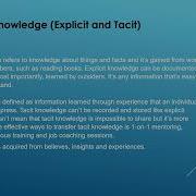 25 Types Of Knowledge Explicit And Tacit
