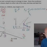 Step Down And Change In Slope Water Surface Profile