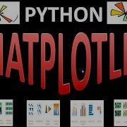 Python Matplotlib Introduction