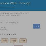 Recursion Walkthrough