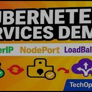 17 Kubernetes Services Demo ClusterIP NodePort LoadBalancer ExternalName