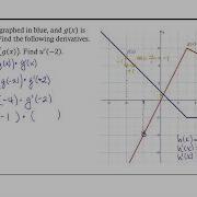 Chain Rule Using A Graph