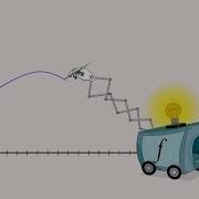 Algebra 16 Real Valued Functions Of A Real Variable