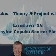Lec 14 Copulas Theory Project With R Clayton Copula Scatter Plots