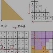 Depth Buffer Algorithm