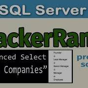 HackerRank How To Master SQL Joins And Grouping For Advanced Data Analysis