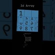 3D Array 3darray Dsa Array Cs Coding Engineering Programming