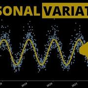 Detrending And Deseasonalizing Data With Fourier Series