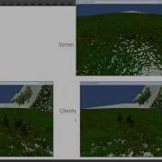 Unity3D Networking MMO Game Demo