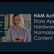 HAM Activation Store Apps Hardware Model Normalization Content Service