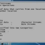 Byte Streams And Character Streams