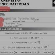 How To Use Your Reference Materials