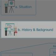 EdrawMind Formerly MindMaster Tutorial How To Create Awesome Mind Map Presentations