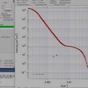 Modeling Of SAXS Data With Two Main Scatterer Populations