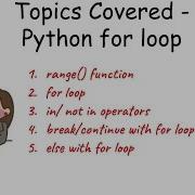 Python Range For Loop Else With Loops