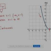 Analyzing Functions