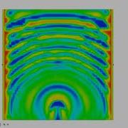 CFD Shock Wave Sudden Heat Injection