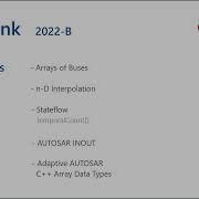 New Features Of TargetLink 2022 B