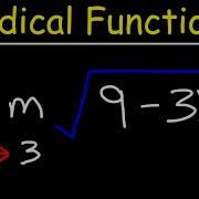 One Sided Limits Of Radical Functions