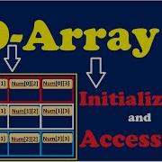 C Programming Part 76 2D Array Initialization And Accessing In C Language With Example