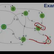 PATH PLANNING 3 Shortest Path Additional Example Greedy Dijkstra And A Algorithms