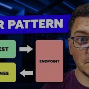 REPR Request Endpoint Response Pattern Will Make Your APIs Clean