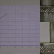 Tensile Testing With Stress Strain Graph