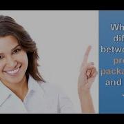 Learn To Use Public Protected PACKAGE PRIVATE And Private Access Modifiers In Java