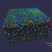 Leveraging Performance With GPU Instancing Unity3D Showcase