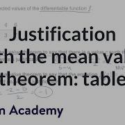 Justification With The Mean Value Theorem Table AP Calculus AB Khan Academy