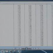 Exercises For Chapter 9 Solution