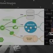 Reactor 2 5 A JVM Foundation For Java 8 And Reactive Streams By Stephane Maldini