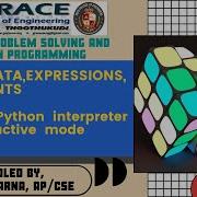 GRACE COE CSE GE8151 PSPP Unit II Topic 2 1 Python Interpreter And Interactive Mode