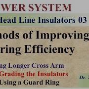 PS40 Methods Of Improving String Efficiency
