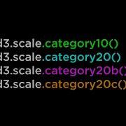 D3 Js Ordinal Scales D3 Js V3 Tutorial