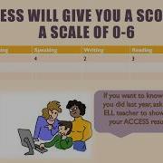 ACCESS Test Interactive Overview For ELL Students Practice And Tips