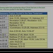 Psalms Numbers Atbash Codes And The Beauty Of God