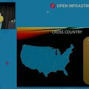 Non Proprietary Accelerated Data Transfers For OpenStack
