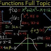 Functions Basics Quadratics Polynomials Radicals Rational Modulus Sketch Domain Range