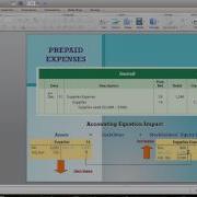 ACC225 Chapter 3