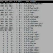 Www Linuxnix Com Linux TOP Command Explained In Detail Mp4