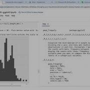 Creating Histograms With Ggplot2