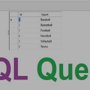 SQL Server Query How To Order Items Based On Conditions In SQL Server