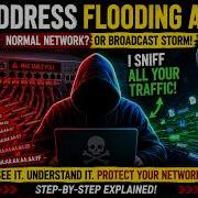 How Hackers Sniff ALL Your Network Traffic MAC Flooding Attack