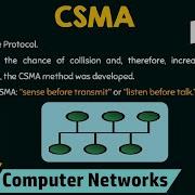 Carrier Sense Multiple Access CSMA Part 1