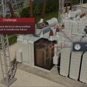 Transformer Monitoring Protection Chapter One