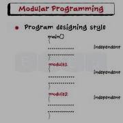 Introduction To Structured Programming Teaser Video