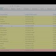 Flosum Comparison