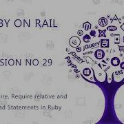 Ruby Programming Tutorial 29 Require Require Relative And Load Statements In Ruby